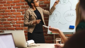 Bconsult communication strategies training skill program