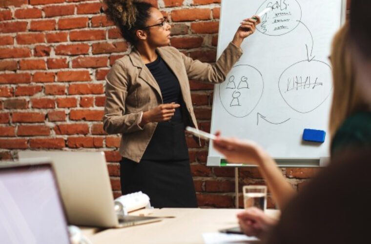 Bconsult communication strategies training skill program