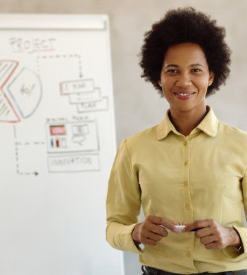 Skills Development Facilitation Practitioner NQF Level 5